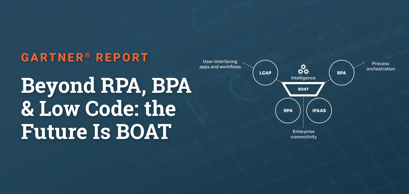 <span class="headlineIntro">Gartner<sup>®</sup> Report:</span> Beyond RPA, BPA and Low Code — The Future Is BOAT