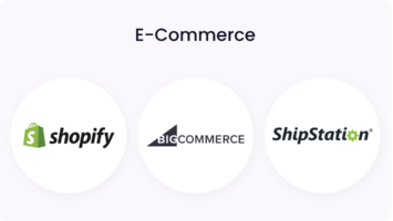 Commerce Card - Tab 1 - eCommerce