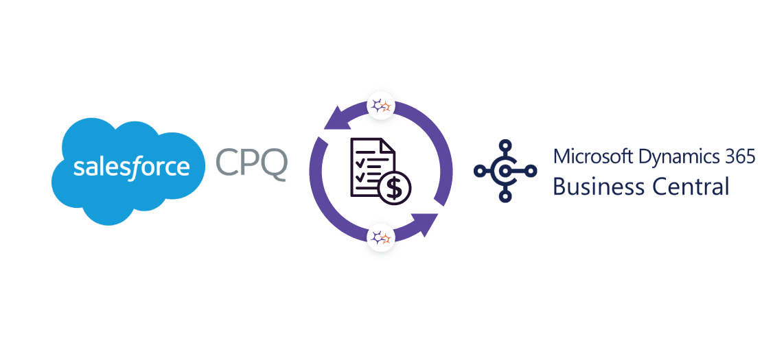 Salesforce CPQ to Microsoft Dynamics 365 Business Central