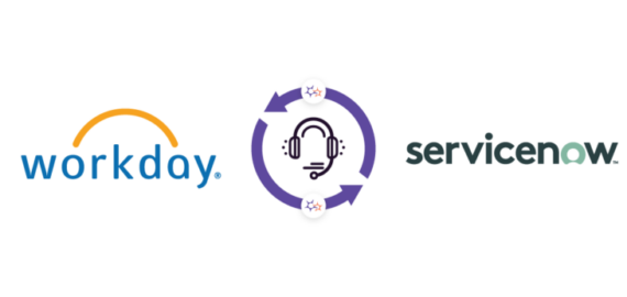 Workday to ServiceNow Integration Solution - Jitterbit