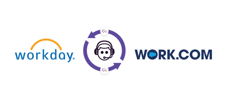 Workday to work.com Integration Solution - Jitterbit